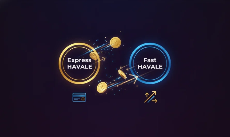 Finansal İşlemlerde Devrim: Hızlı Havale Yöntemleri